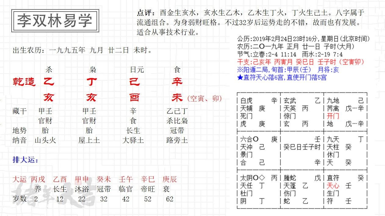 上海卯生創意設計_牟玲生牟新生牟富生_卯月生人富什麼意思