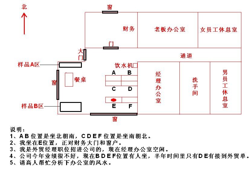 屏風隔斷辦公效桌_辦公工位桌_辦公桌風水