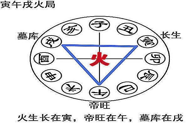 田家少閑月五月人倍忙是什麼意思_卯月生人富什麼意思_2016三仁網校趙卯生