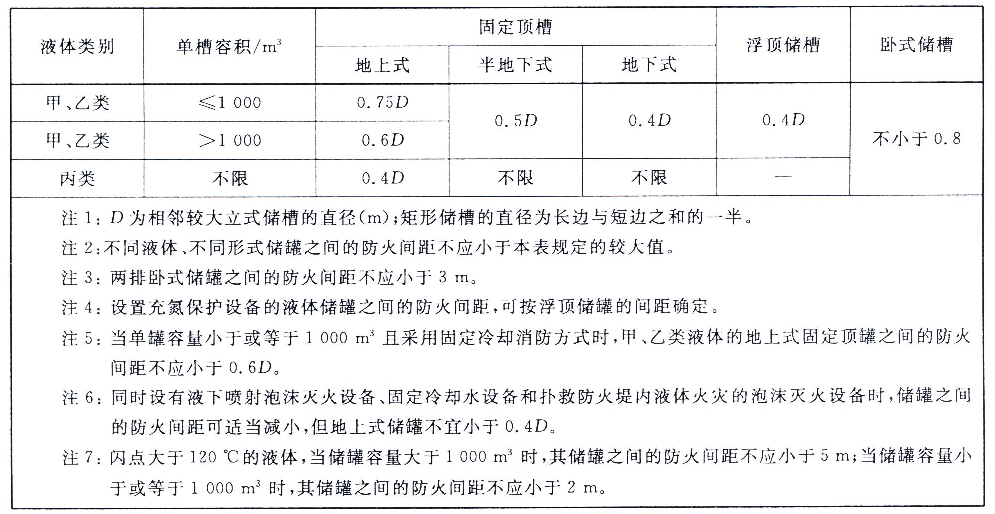 四柱命理學習之幹支合化詳論