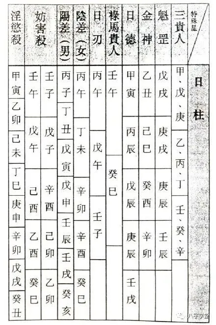 乙木流年遇傷官_許西川乙木_乙木