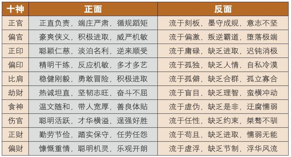 正官_特殊身份正官同款項鏈_坐得正官網