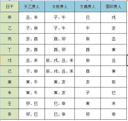 2021年9月9日出生的寶寶運勢如何，起名需要註意什麼呢？