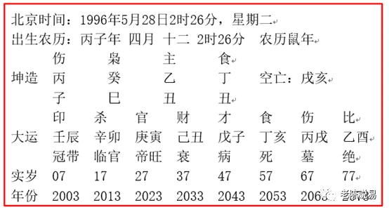 水木傷官格命理(傷官格什麼意思)