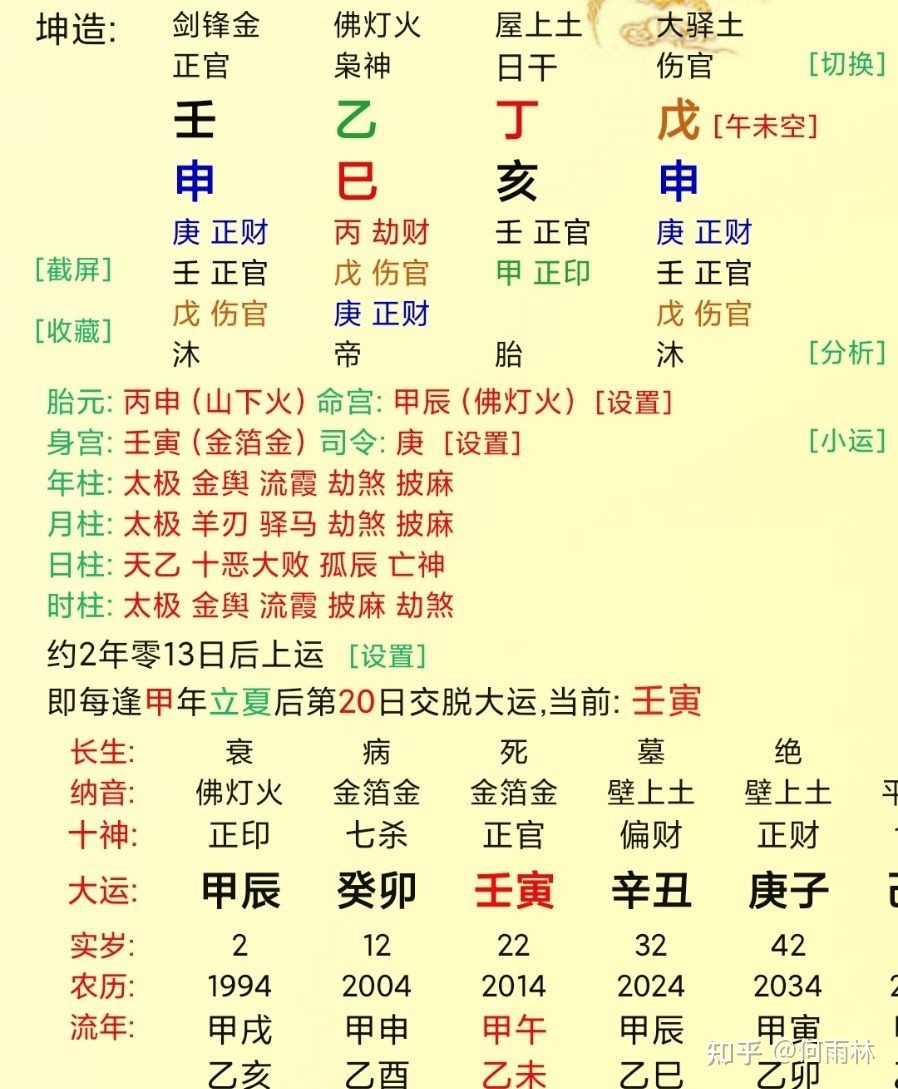 八字特征-女命婚姻