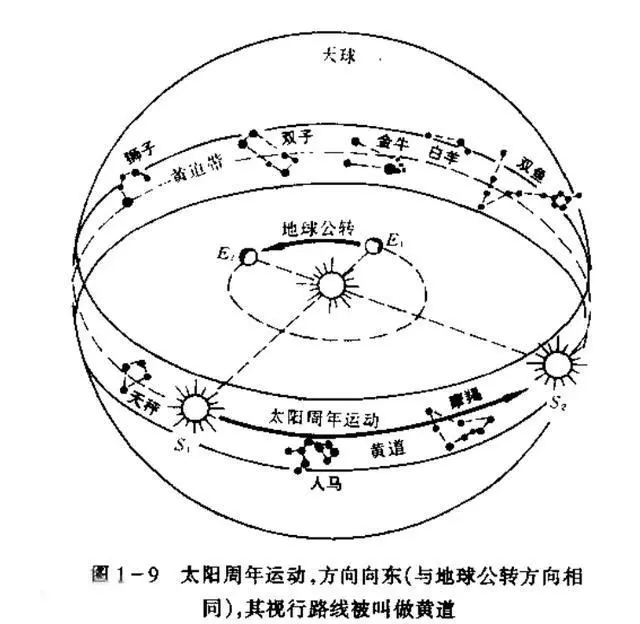 怎麼看懂洛書河圖_看懂河圖洛書的人_河圖洛書能看懂嗎