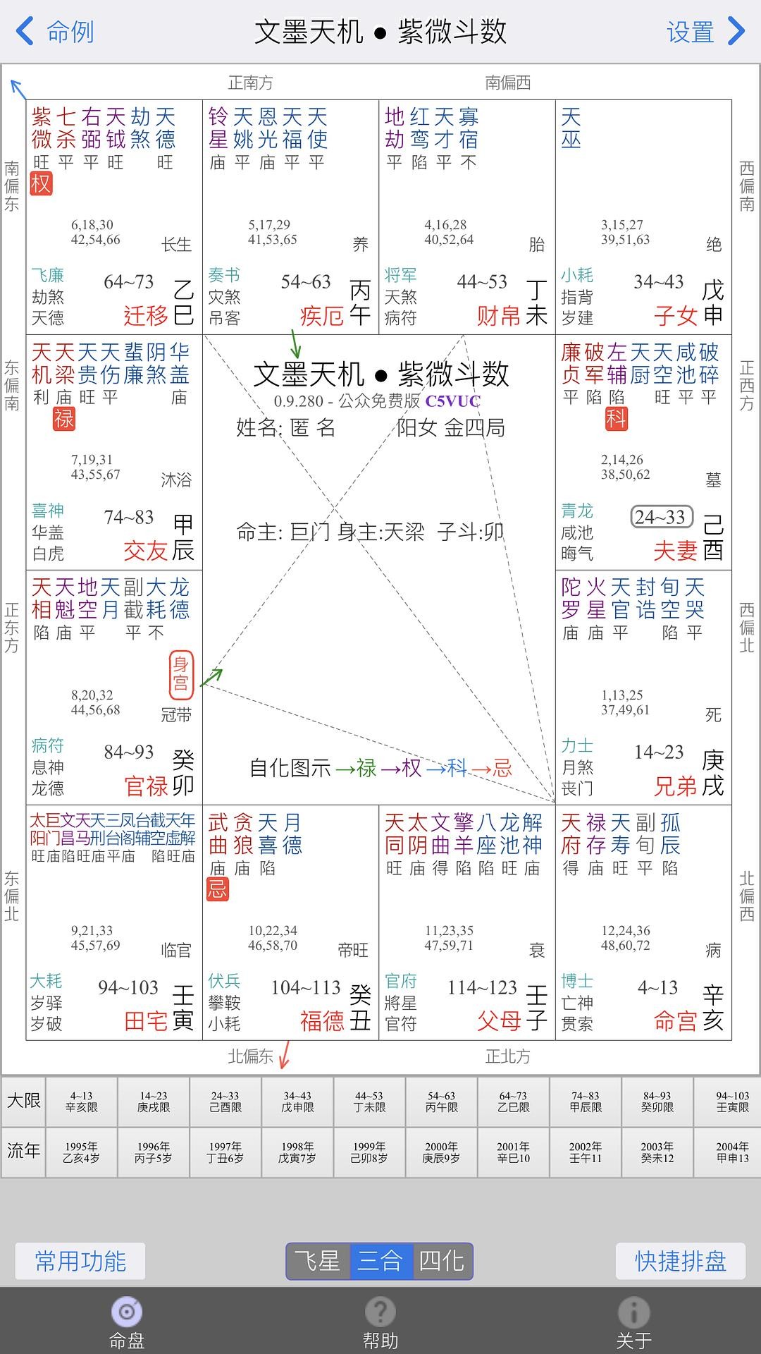 廉貞_紫微鬥數算命教程 廉貞天相_廉貞天相最旺夫的女人