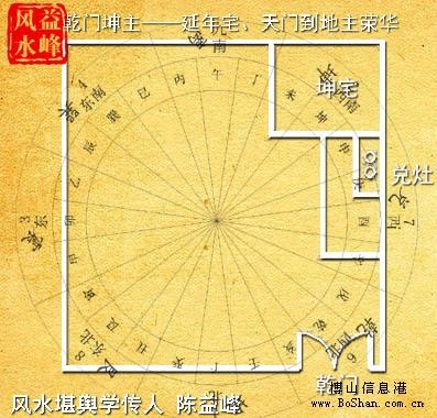 六爻伏吟新論_八純卦 伏吟_九星伏吟