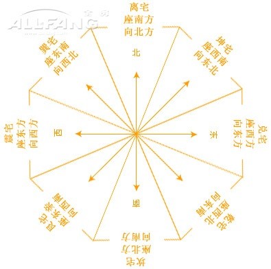 乾宮_溫嶺乾宮_溫嶺乾宮ktv