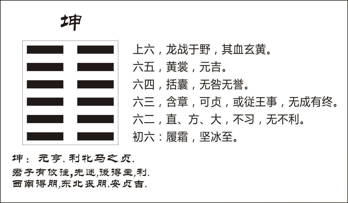 坤為地卦爻辭詳解 六五 黃裳，元吉。