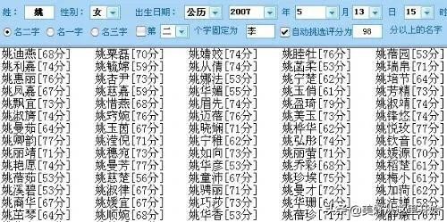 給寶寶起名，你們家誰做主啊？