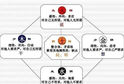 古代合婚庚帖_合婚庚帖_甄嬛傳合婚庚帖圖片