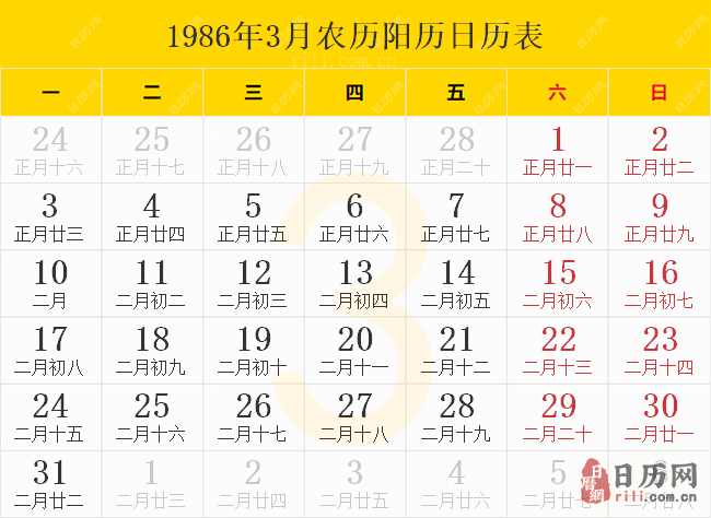 1986年3月農歷陽歷日歷表