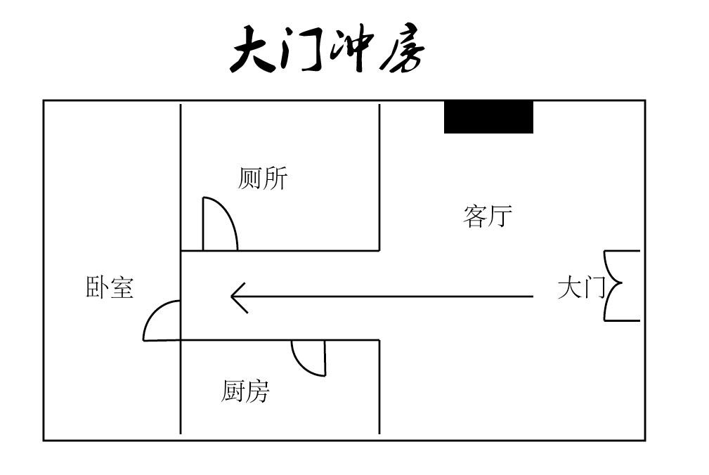 門口鞋櫃風水禁忌_飯店門口風水十大禁忌_大門口風水禁忌