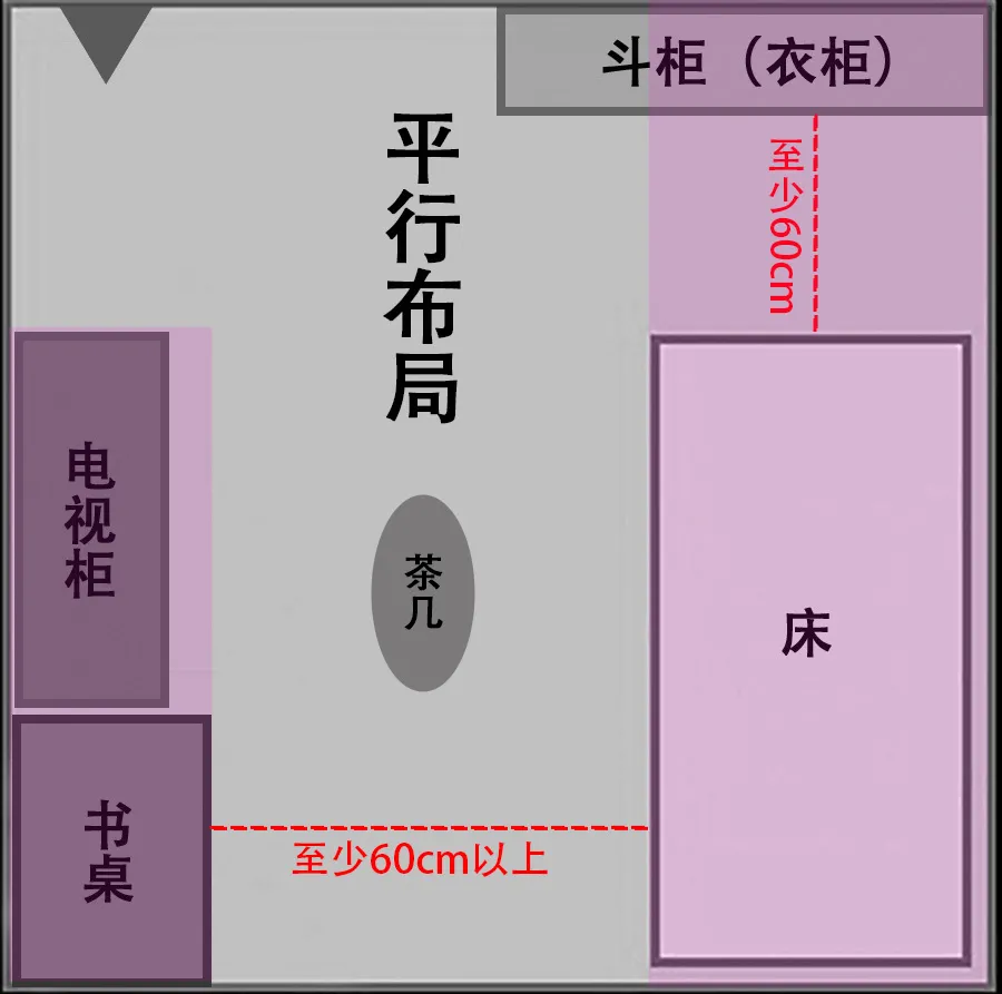 臥室布局正確姿勢！10㎡像20㎡，3種格局20種設計，實用又擴容