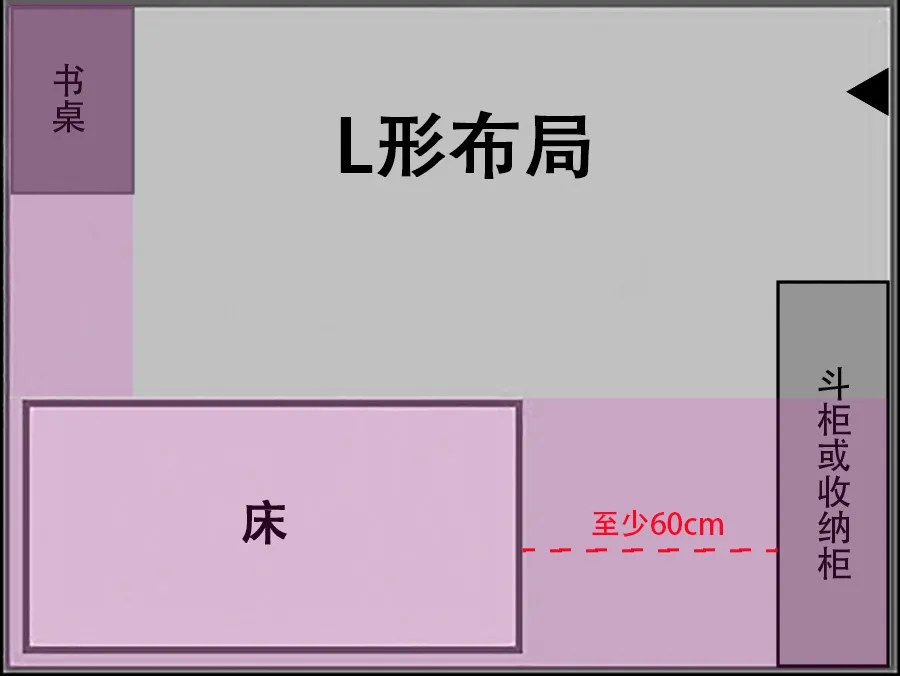 臥室布局正確姿勢！10㎡像20㎡，3種格局20種設計，實用又擴容