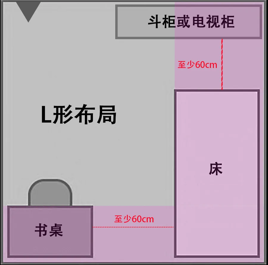 臥室布局正確姿勢！10㎡像20㎡，3種格局20種設計，實用又擴容