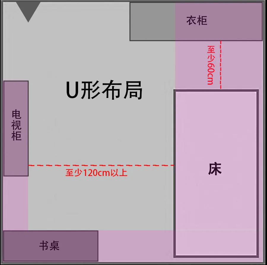 臥室布局正確姿勢！10㎡像20㎡，3種格局20種設計，實用又擴容