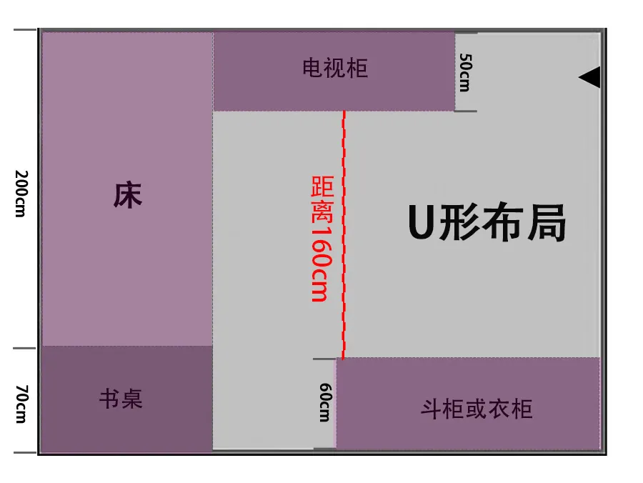 臥室布局正確姿勢！10㎡像20㎡，3種格局20種設計，實用又擴容