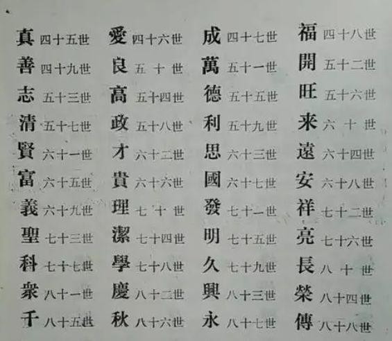 為什麼現在沒有人再用字輩取名字了