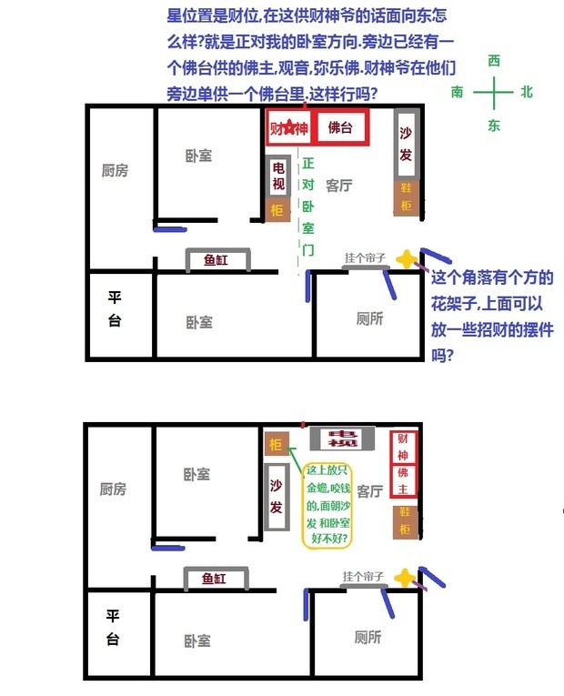 財神方位_財神方位_今天喜神方位財神方位再哪裏?