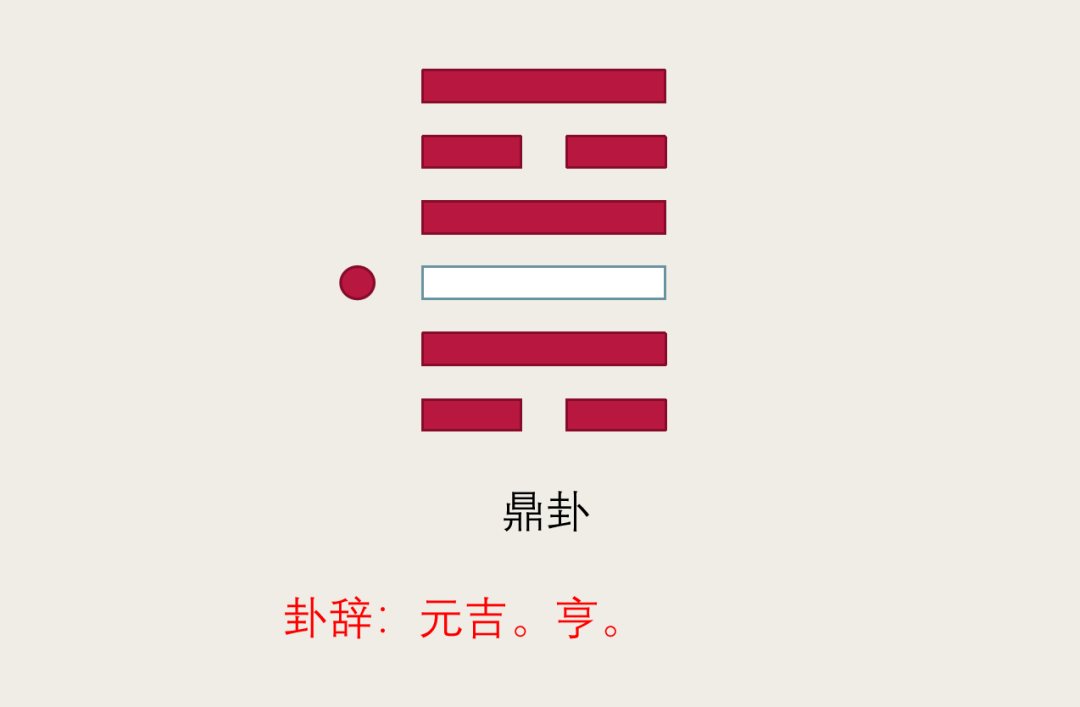 革卦：戲中有戲