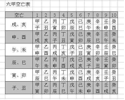 號碼吉兇分析_吉兇號碼_號碼吉兇