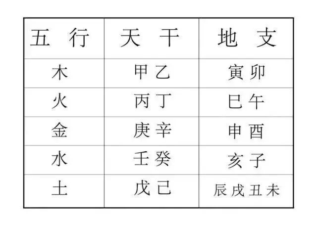 丙火_許西川論丙火_丁火和丙火在一起好嗎