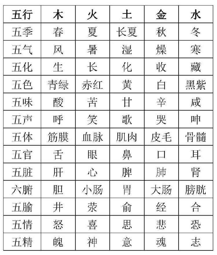 周易起名字_周易生辰八字起名_寶寶起名周易起名起名公司