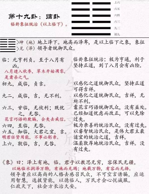 六爻占測婚姻情感遇空亡斷法詳解