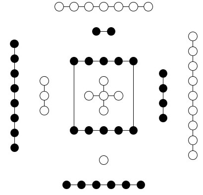 你的幸運數字是什麼？五行和數字有什麼關系？