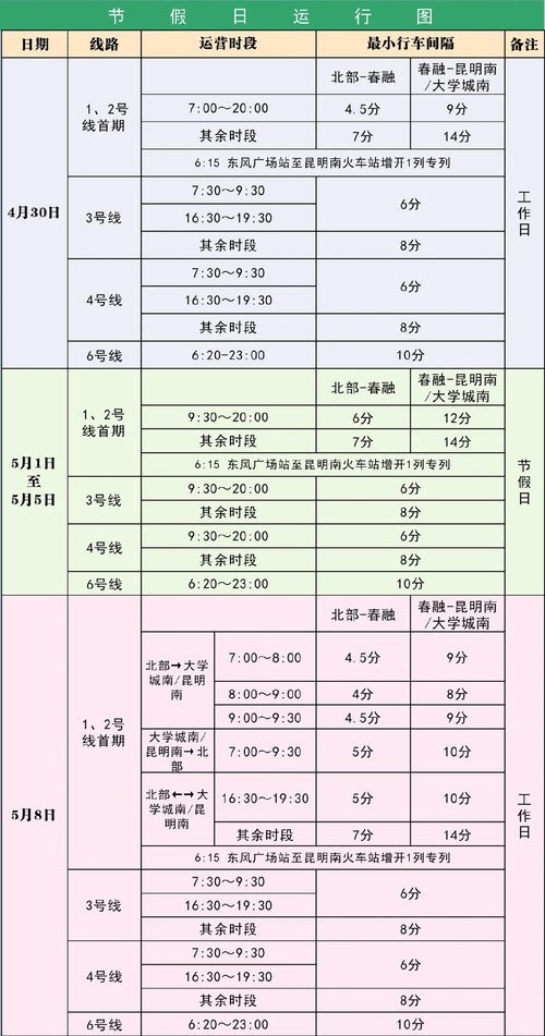 未時是幾點到幾點鐘,申時是什麼時候