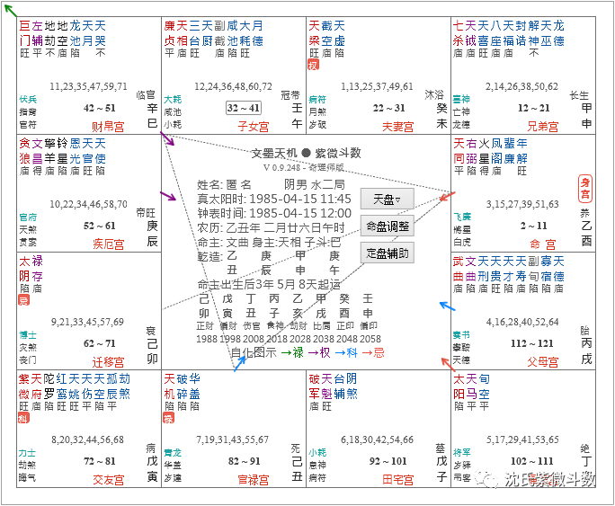 嶽雲鵬紫微鬥數命盤簡評