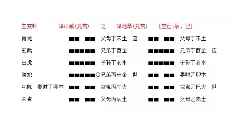 請問一下姜雲升展現的找東西技能有什麼依據？想學