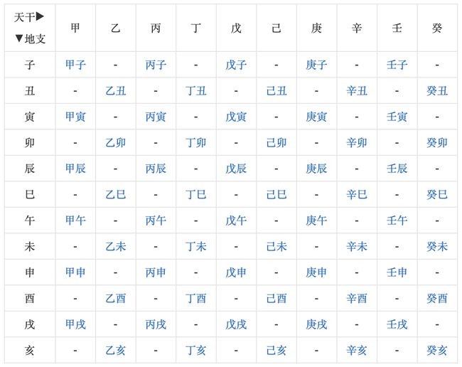 八字純陰_極罕見的全陰八字_算命八字四柱全陰是身強身弱