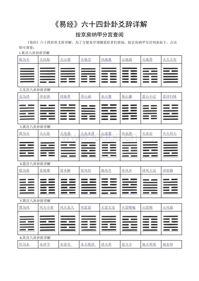 六爻卦解卦_解卦_易經畫卦解卦方法視頻