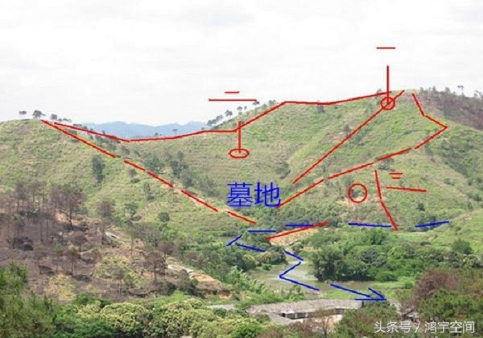 風水寶地口訣_陰宅風水口訣_三元風水秘傳本54口訣