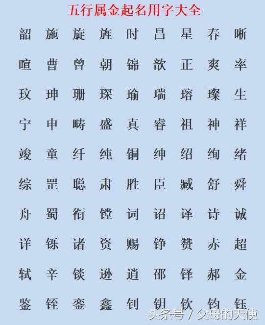 五行八字取名方法_周易取名八字取名打分_八字取名