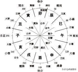 八字偏弱五行不缺的人命運好不好