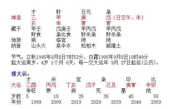 火命和火命_山下火命_兒子水命母親火命