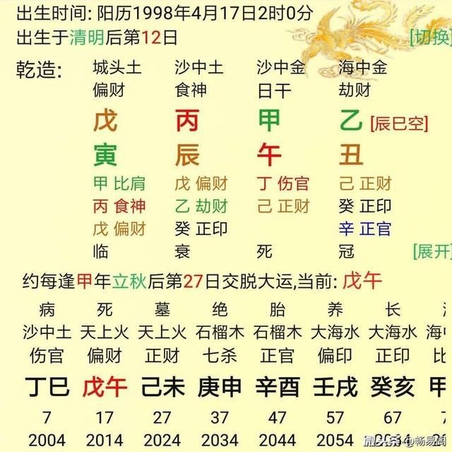 戊戟小說_六戊_3戊醇和2戊醇的鑒別