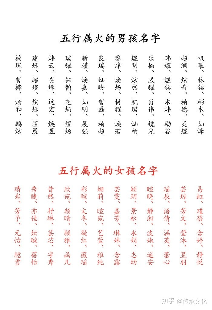 王姓男孩名字大全2015_王姓名字男孩名字大全2015_王姓男孩名字大全