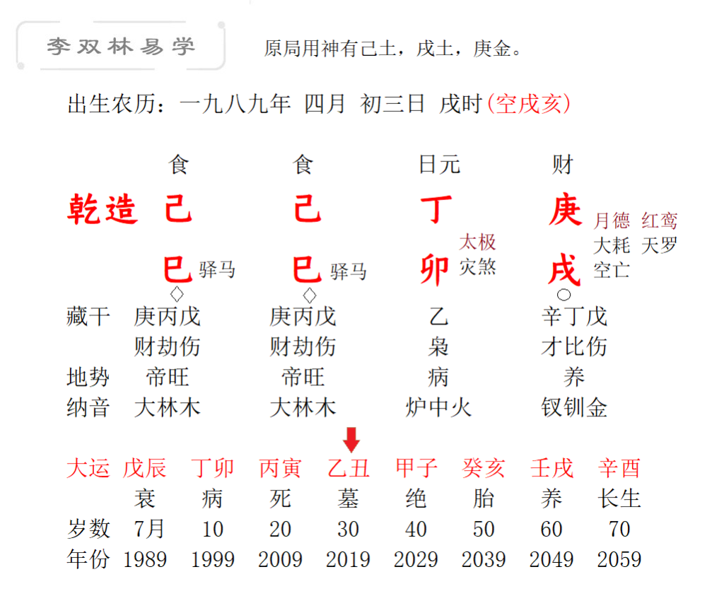 名字與生辰八字_生辰屬相八字五行查詢_八字生辰起名打分