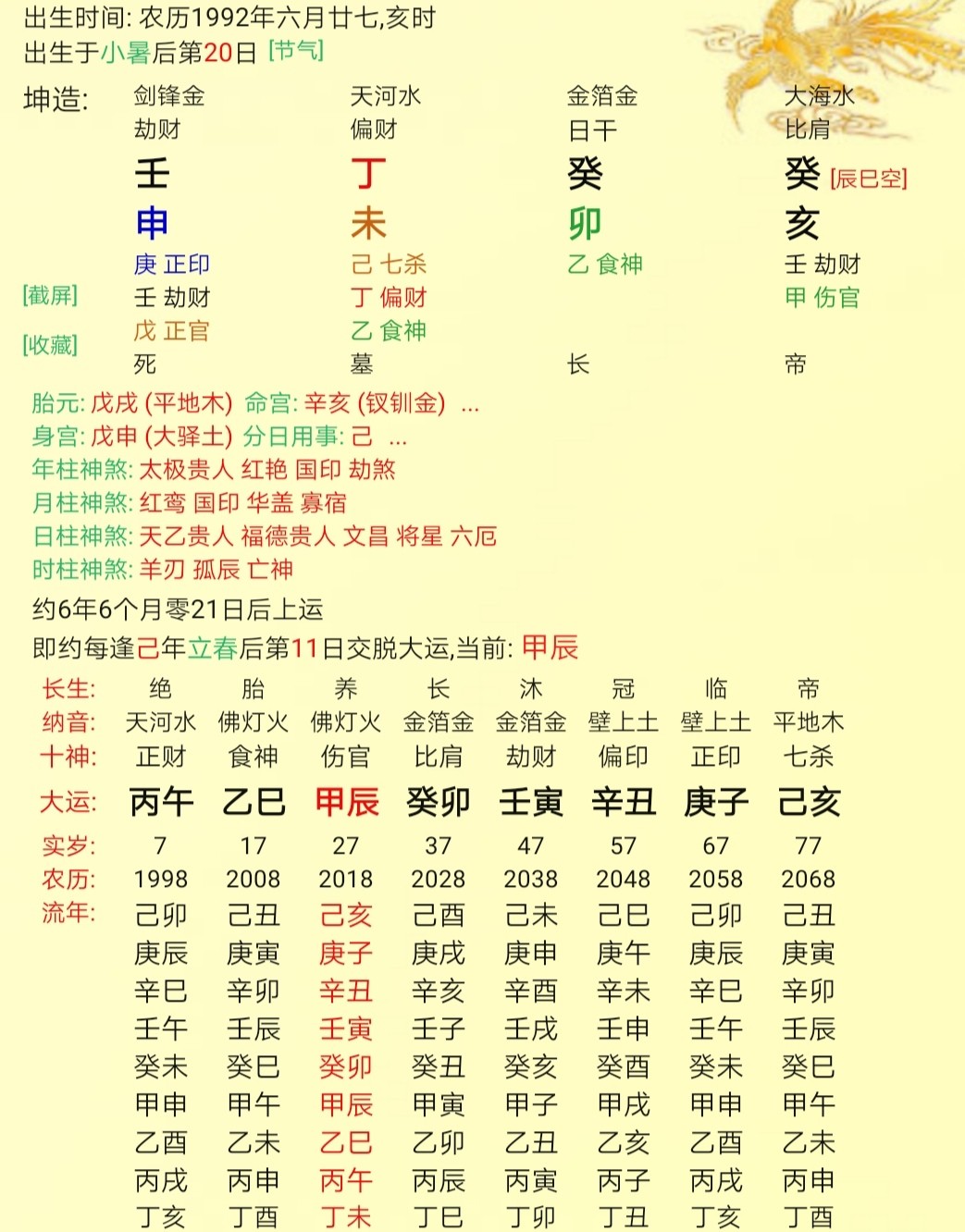 八字合婚_八字合婚網_夫妻八字配對歷八字合婚免費測試