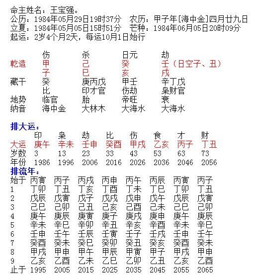 八字合婚網_夫妻八字配對歷八字合婚免費測試_八字合婚