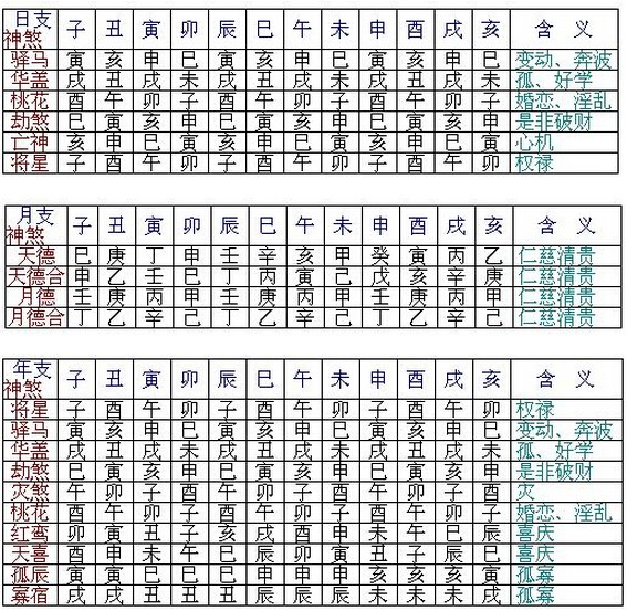 八字取名好還是五行取名好_生辰八字五行取名_根據五行八字取名