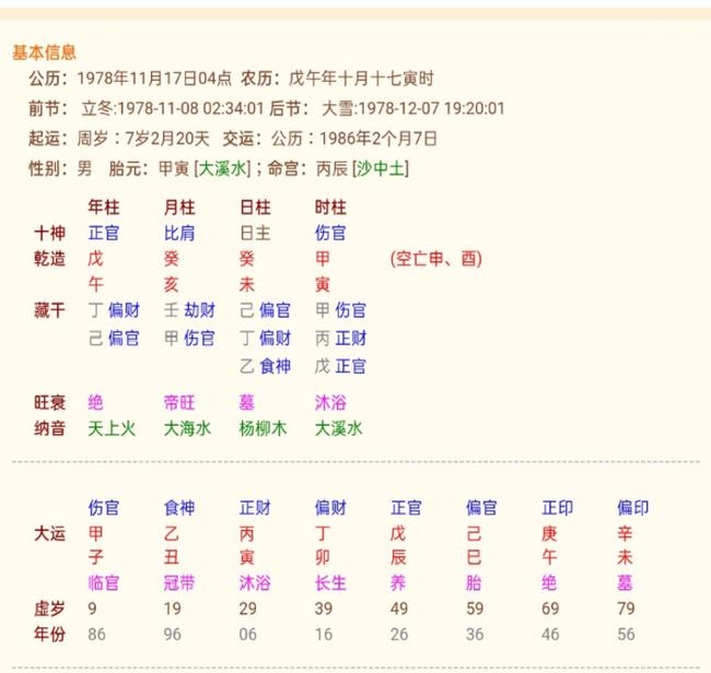 戊土和癸水是命中註定 性格契合