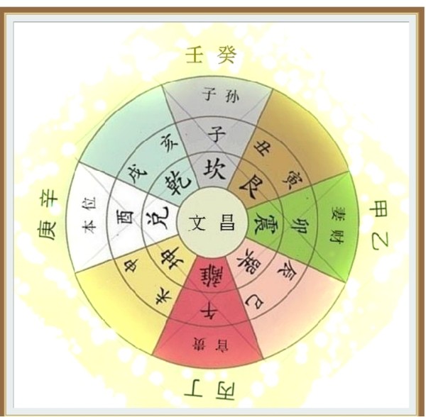 海中金 白蠟金_白蠟金執位_白蠟金