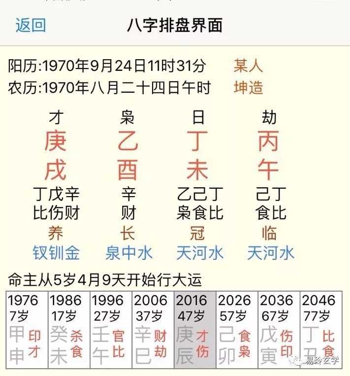 八字偏弱 八字喜土_八字偏弱 八字喜火_八字偏弱