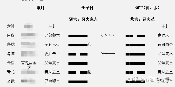 奇門遁甲入門_遁甲奇門秘傳要旨大全pdf_遁甲奇門捷要